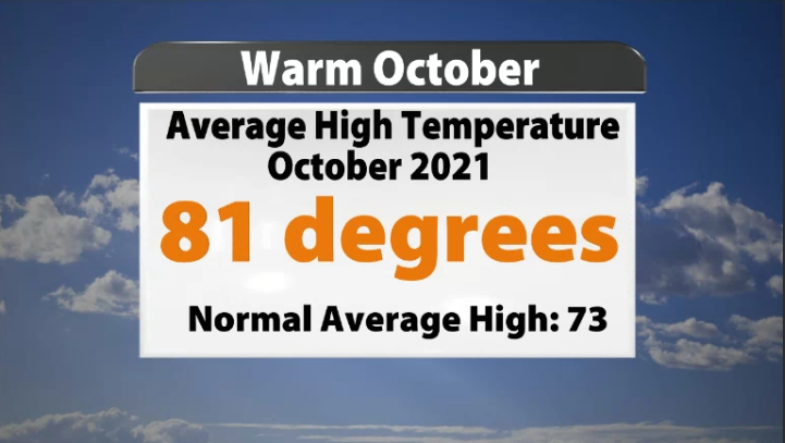 october warmth.PNG